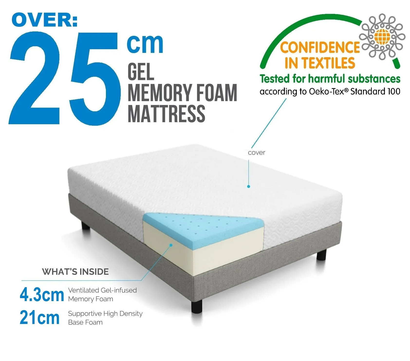 Dual-Layer Gel Memory Foam Mattress, Queen, 25cm - CertiPUR-US